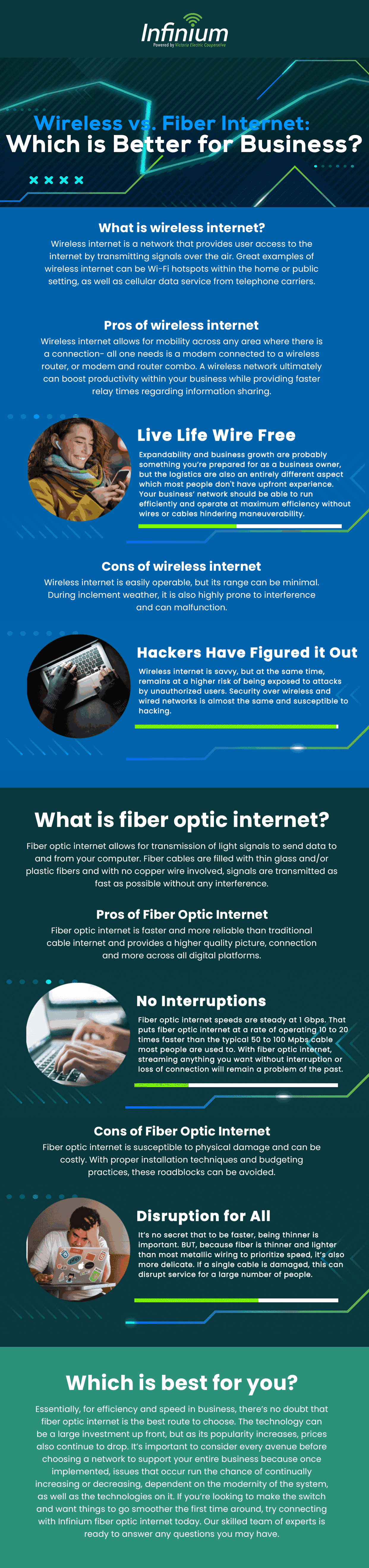 Infinium Connect - Your Trusted ISP in the Texas Crossroads Area